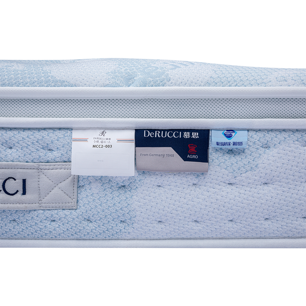 1:1 DeRUCCI Replica Ultra-Soft Mattress | Memory Foam, Latex & Dual Pocket Coils