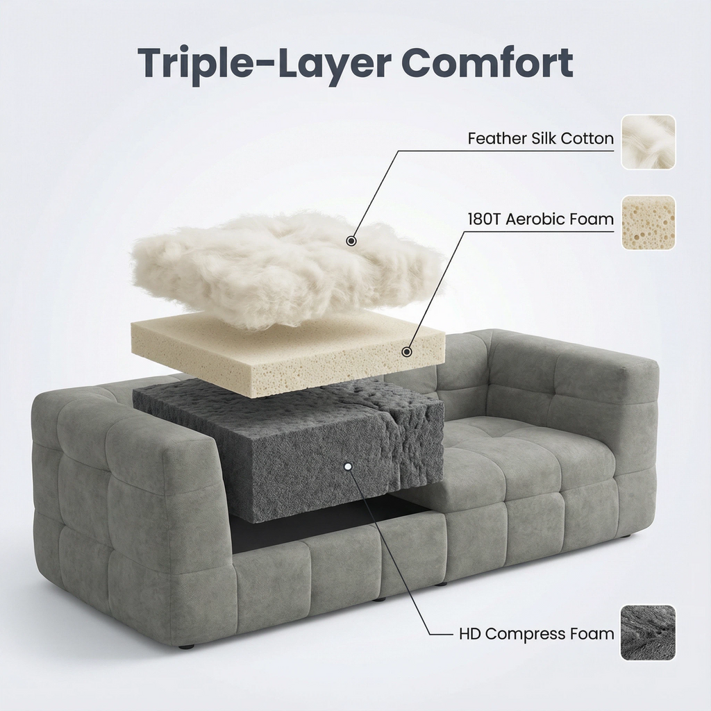 Gray Velvet Triple-Layer Comfort Sofa | 200cm Tufted Living Room Furniture | High-Density Foam Luxury Seating
